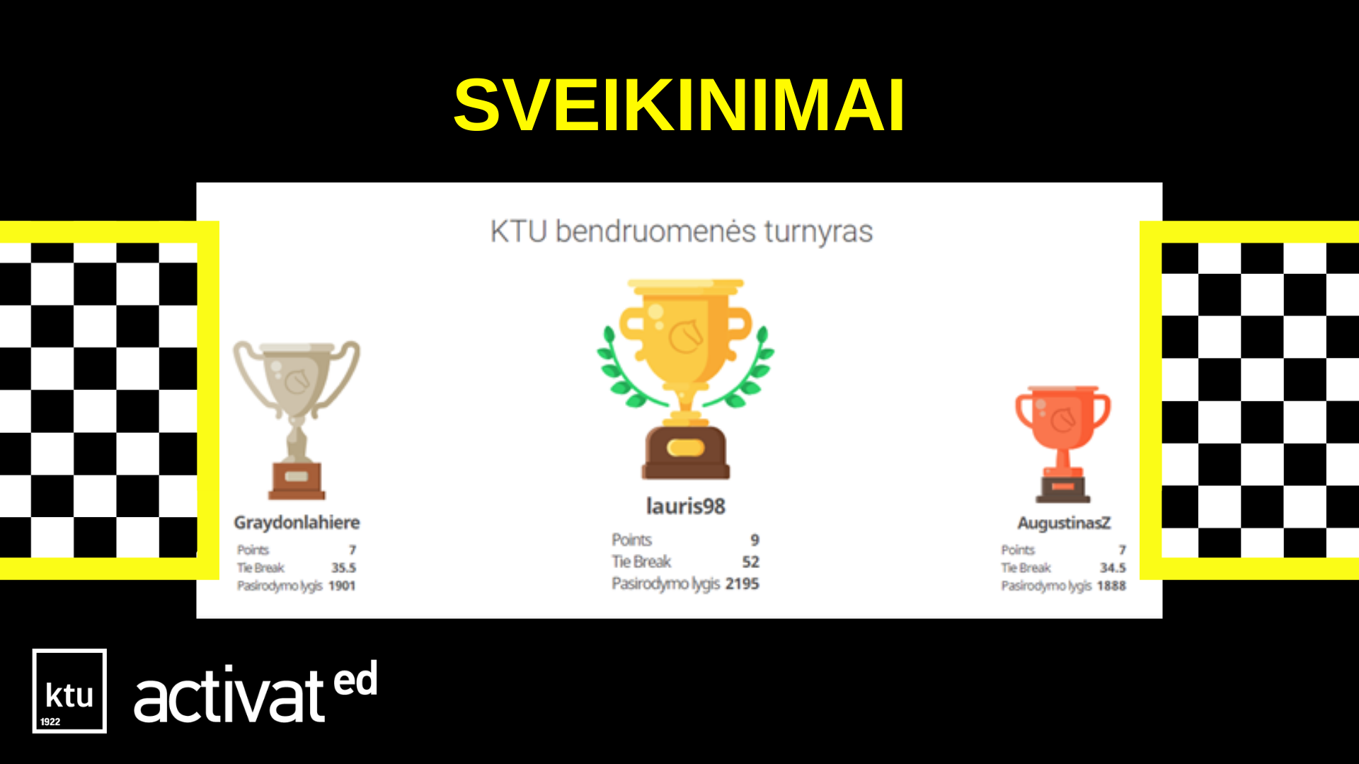 Sveikinimai 