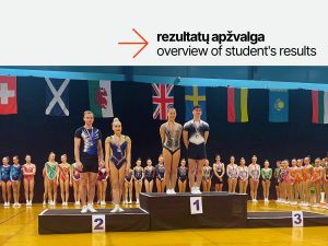 KTU rinktinių rezultatų apžvalga: sidabro medaliai Hitrou Tarptautiniame Turnyre